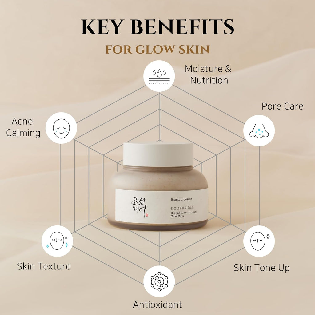 BEAUTY OF JOSEON - Ground Rice and Honey Glow Mask - Dolly Jolly