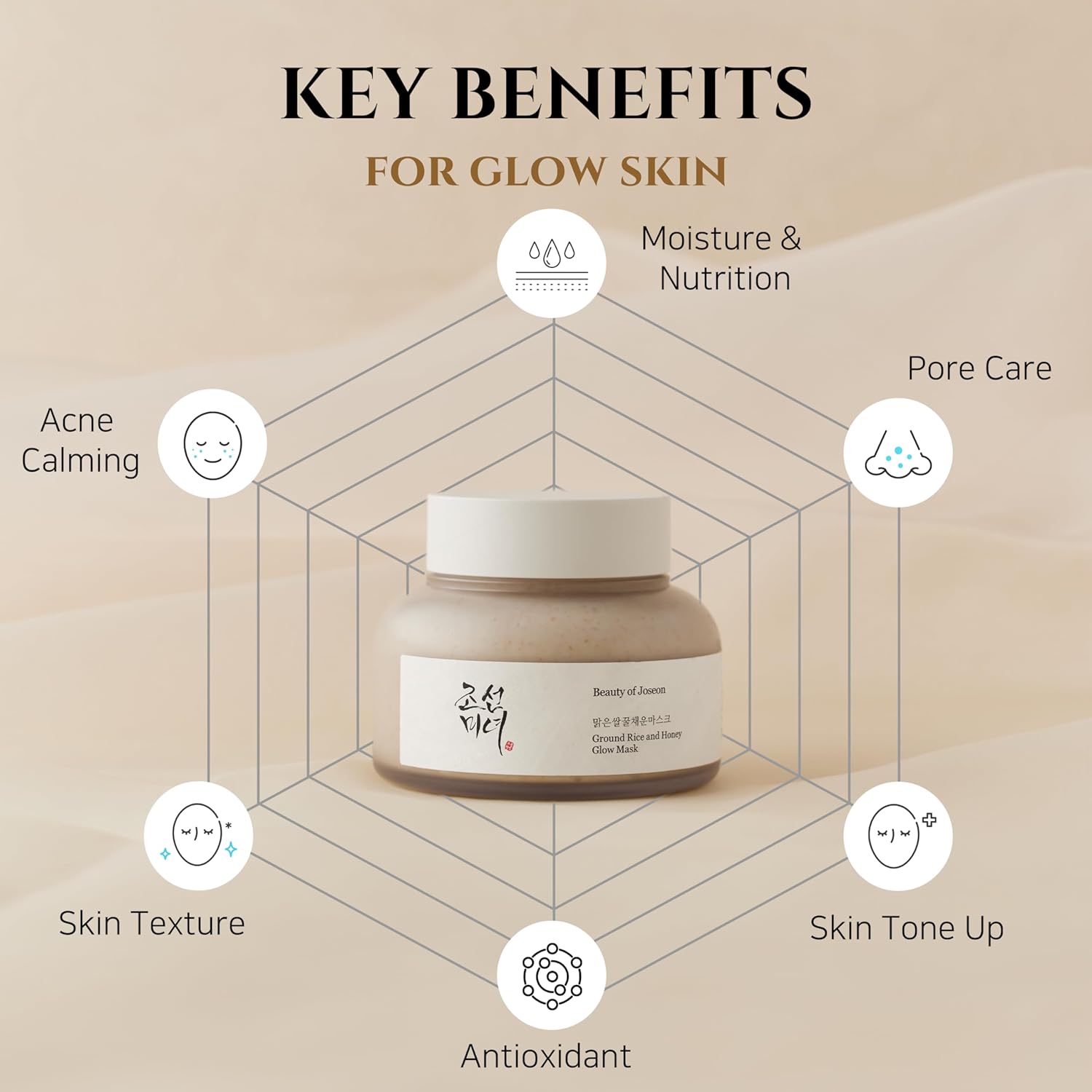 BEAUTY OF JOSEON - Ground Rice and Honey Glow Mask - Dolly Jolly